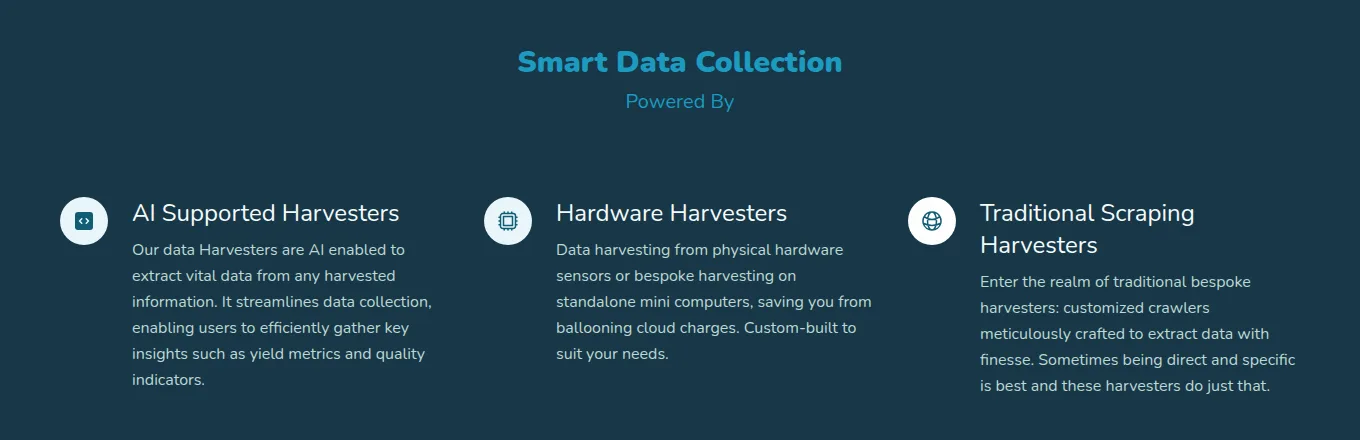 Smart data collection — AI supported, hardware and traditional scraping harvesters